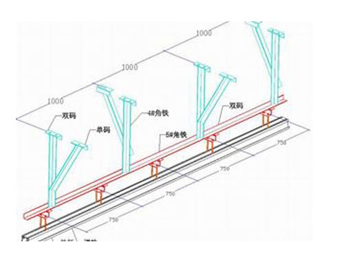 活动隔断轨道结构图