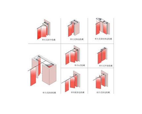 河南活动隔断收藏方式